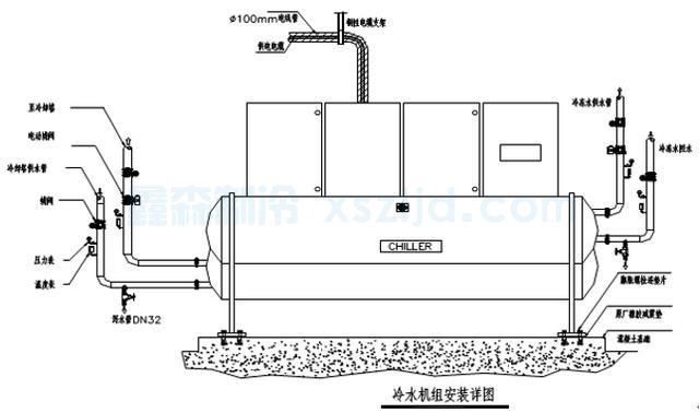 空调设备安装施工方案(图4) 空调设备安装施工方案(图4)